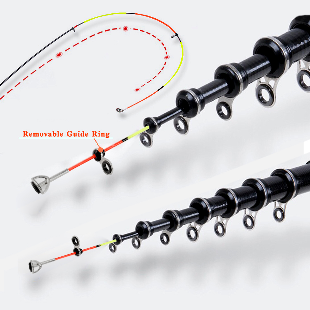 Carbon Fiber 1.5m 1.8m 2.1m 2. - đánh giá và giá Fishing Rod Surf
