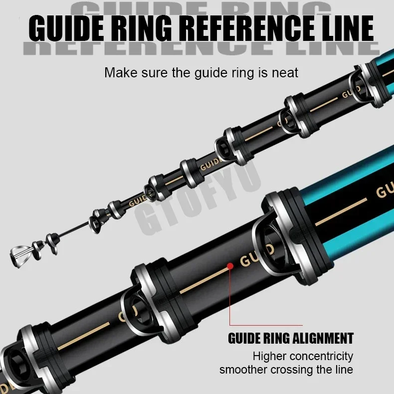 2.7m-7.2m Fishing Rods High 60 - đánh giá và giá Fishing Rod Surf