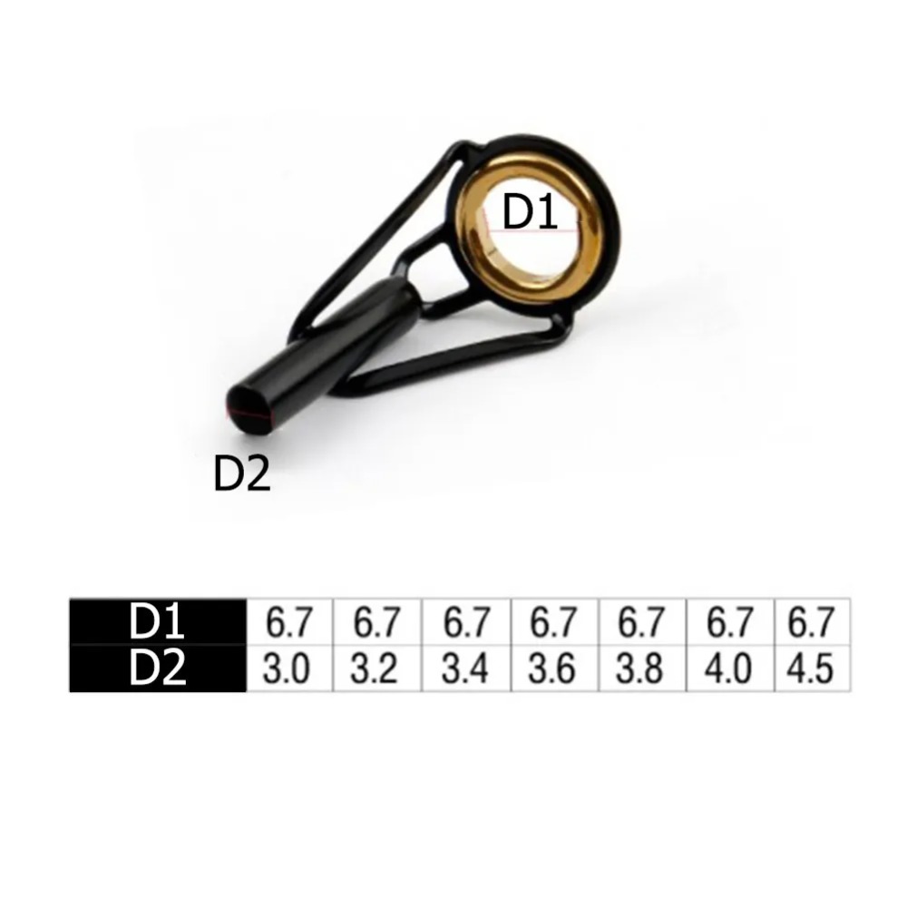 3.0mm Stainless Steel Fishing  - đánh giá và giá Fishing Rod Guide Replacement