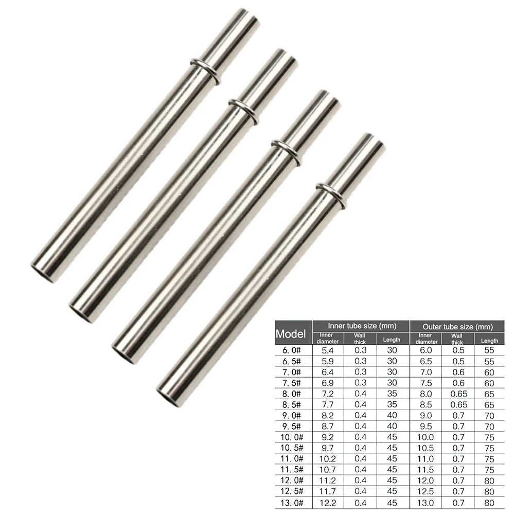 1 Pc Fishing Rod Connection Tu - đánh giá và giá Fishing Rod Building Kit