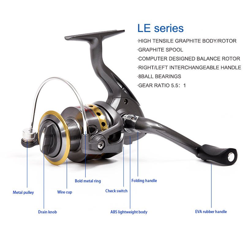 AD45 Fishing Rod Reel Combo Ca - đánh giá và giá Fishing Rod Combo