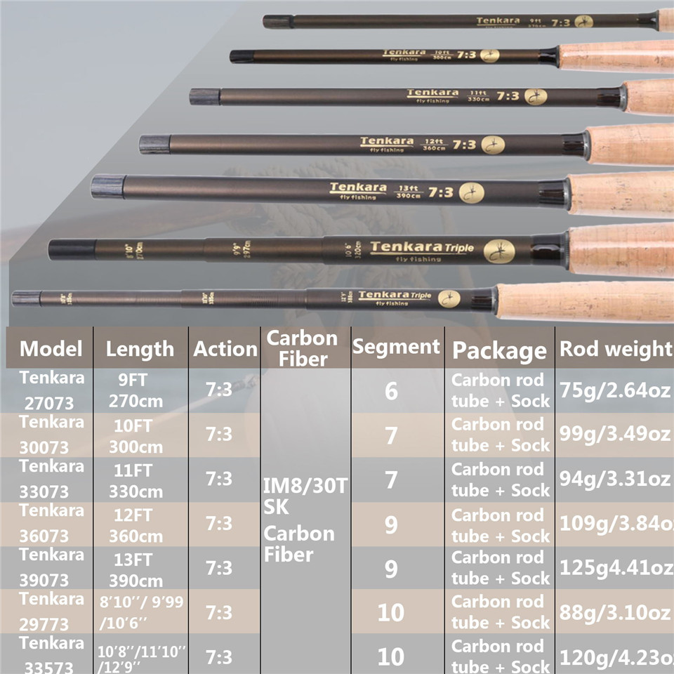 Maximumcatch 9-13FT V-Tenkara  - đánh giá và giá Fishing Rod Ice