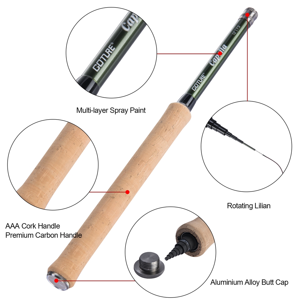 Goture Tenkara Fly Fishing Rod - đánh giá và giá Fishing Rod Combo