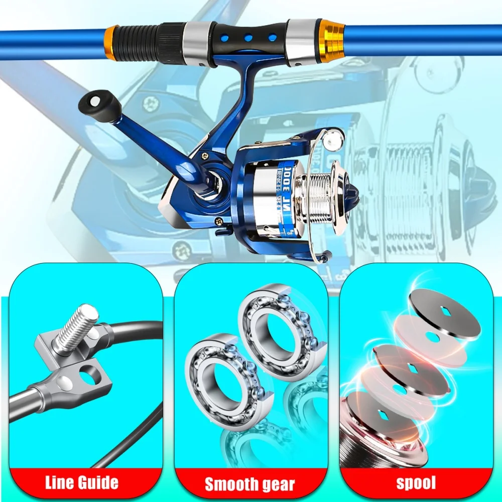 2.1-3.6M Telescopic Glass Fibe - đánh giá và giá Fishing Rod Combo