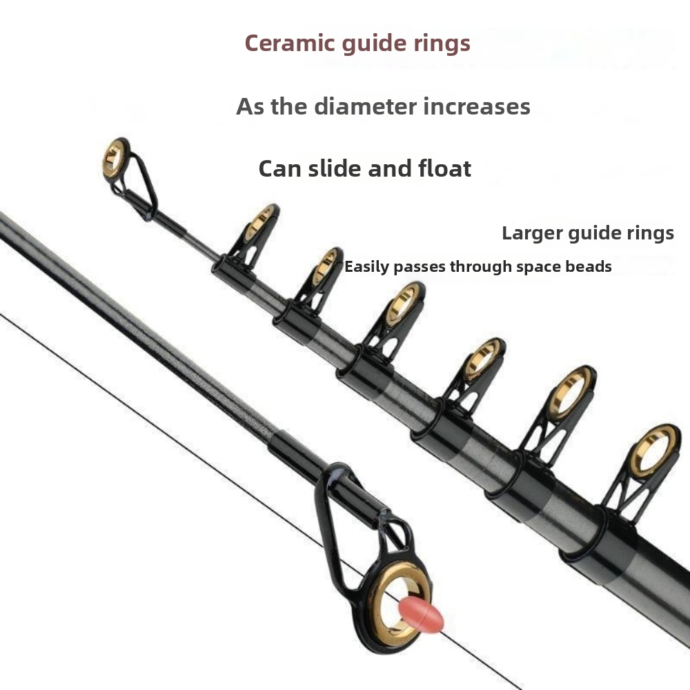 30T Carbon Fiber Retractable F - đánh giá và giá Fishing Rod Surf